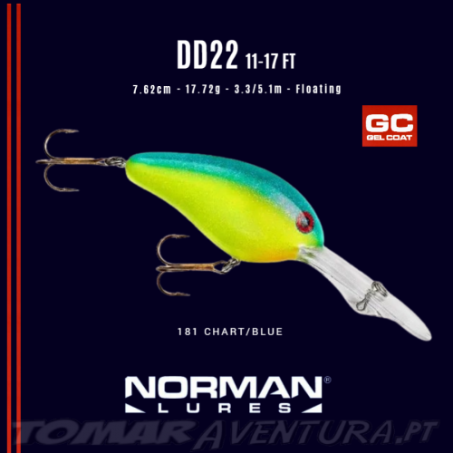 Norman DD22