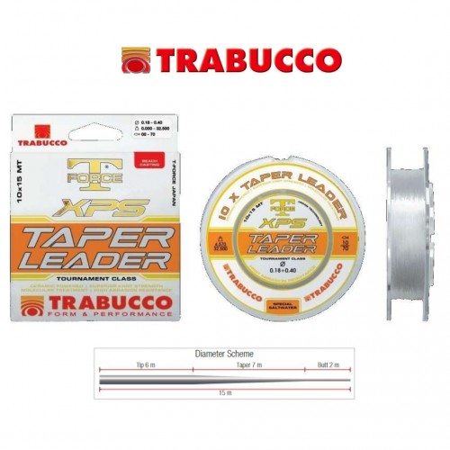 Linha Trabucco XPS Tape Leader 0.18-0.40mm 10x15mt