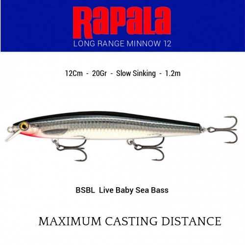 Rapala MaxRap® Long Range Minnow