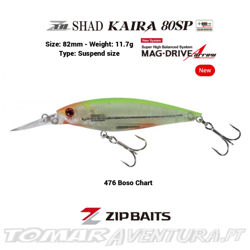 Zipbaits Shad Kaira 80SP