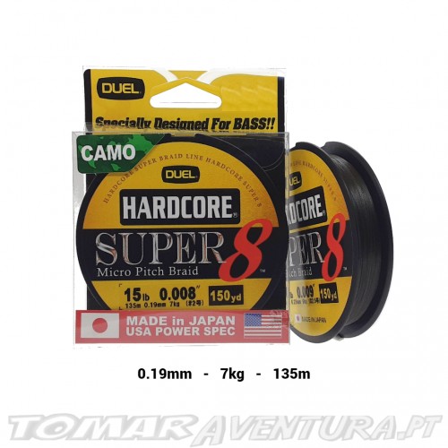 Duel Hardcore Super Micro Pitch Braid